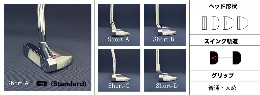 パターのネック形状
