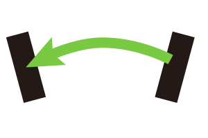 パターのスイング軌道アーク軌道